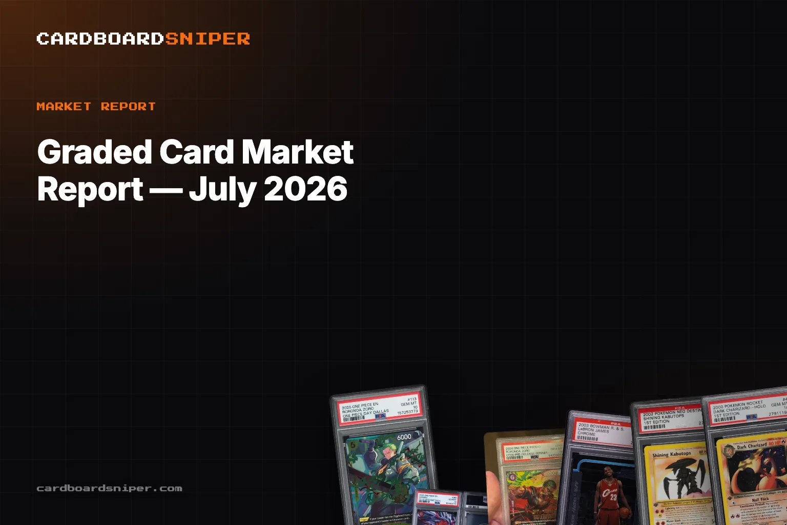 Graded Card Market Report — July 2026: Every Index, Mover, and Record Sale